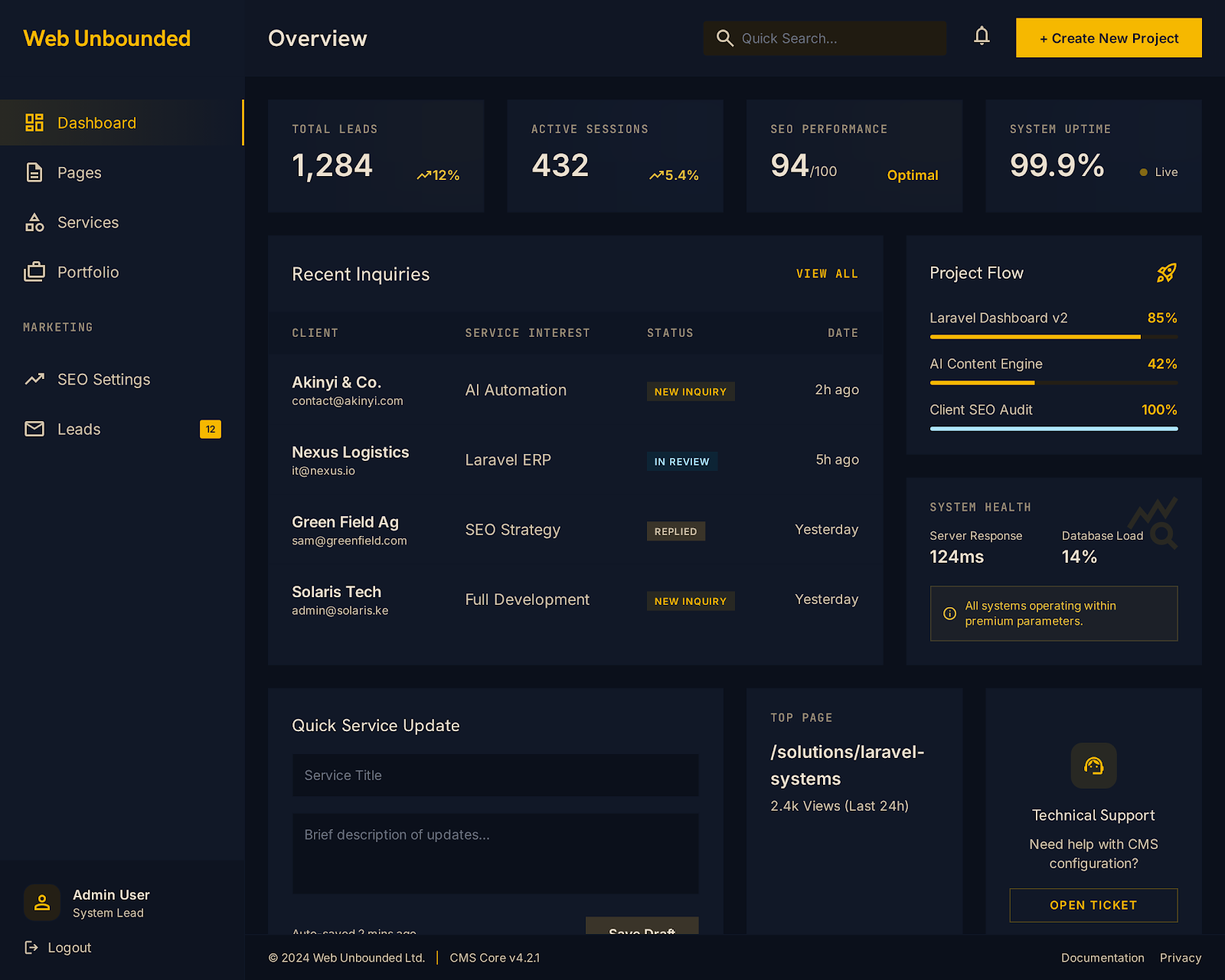 Featured image for How AI Can Help Kenyan Businesses Get More Leads
