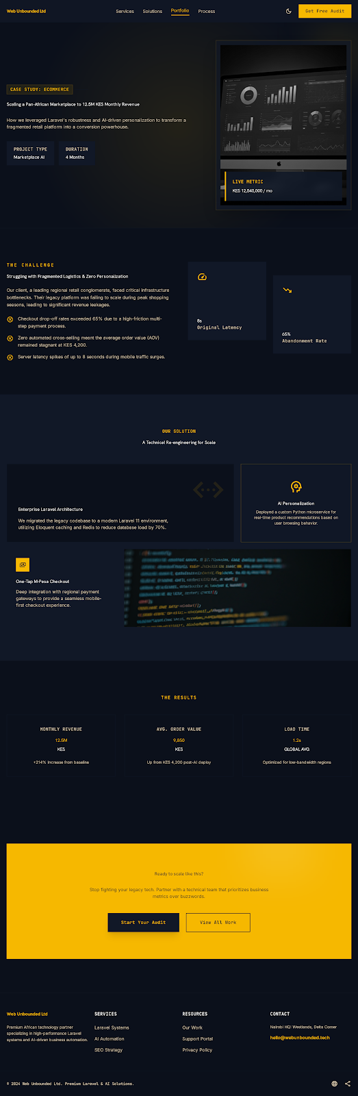 Featured image for Ecommerce Website Development in Kenya: Features You Need