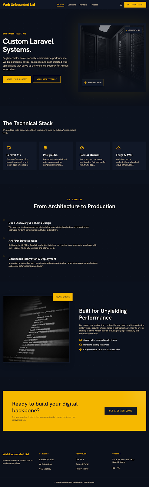 Featured image for WordPress vs Laravel: Which Is Better for Your Business Website?